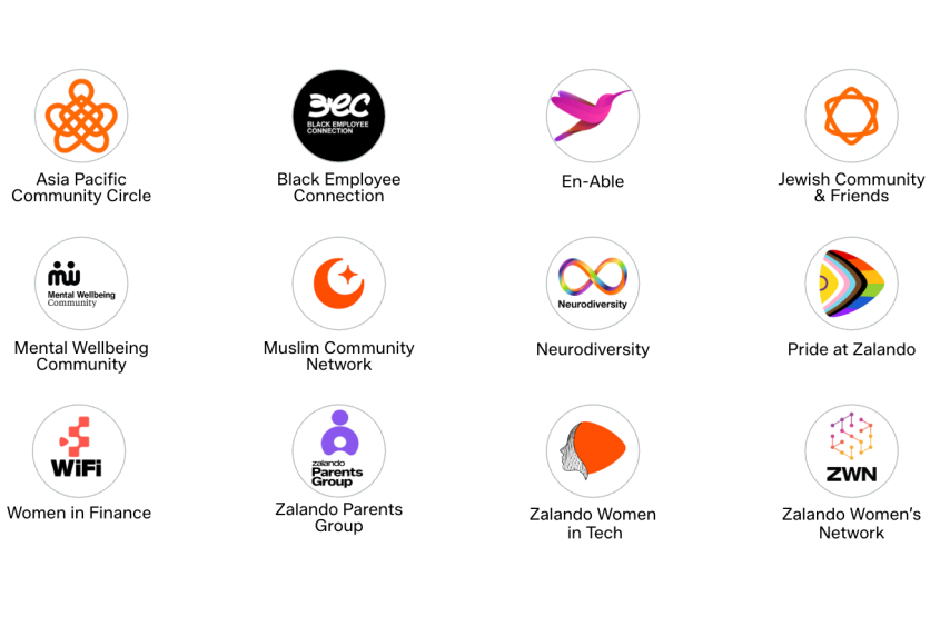 All ERG logos as a collage