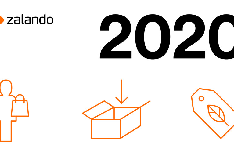 Zalando SE Grafik 2020 Teaser