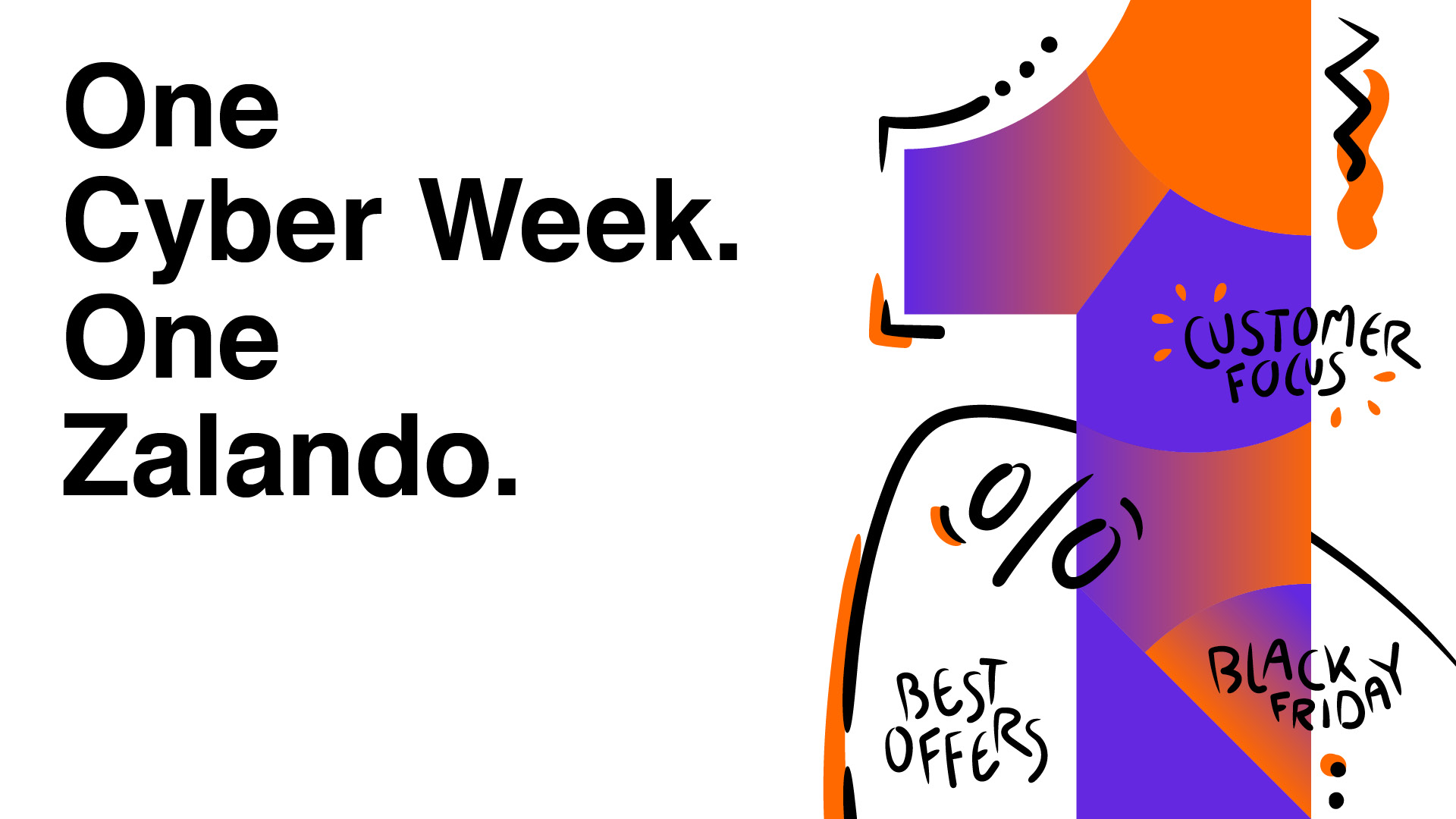 Zalando Zalando Attracts More Than 1 Million New Customers Successfully Leverages Platform Strategy For Cyber Week 2020 Zalando Corporate