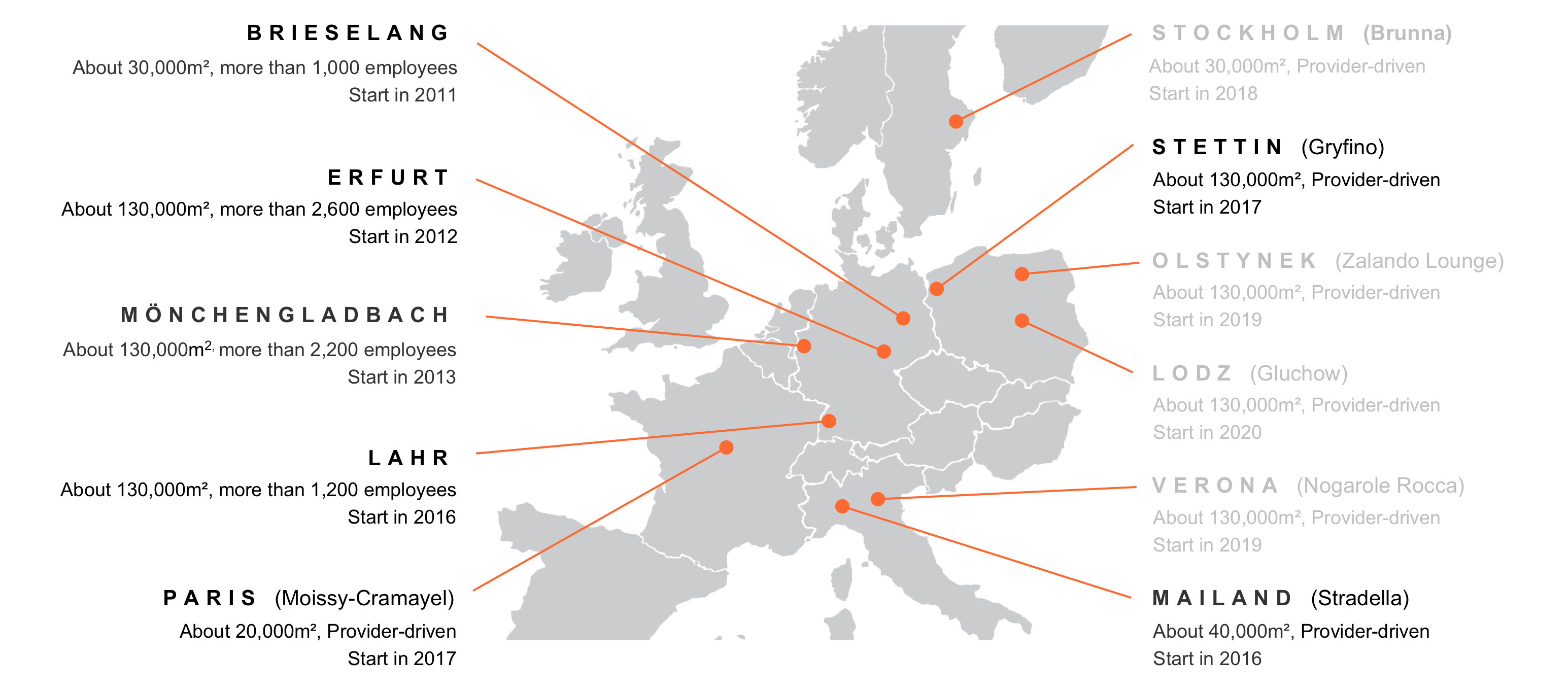 Zalando SE International Logistics Locations Feb2019 Zalando SE International Logistics Locations Feb2019