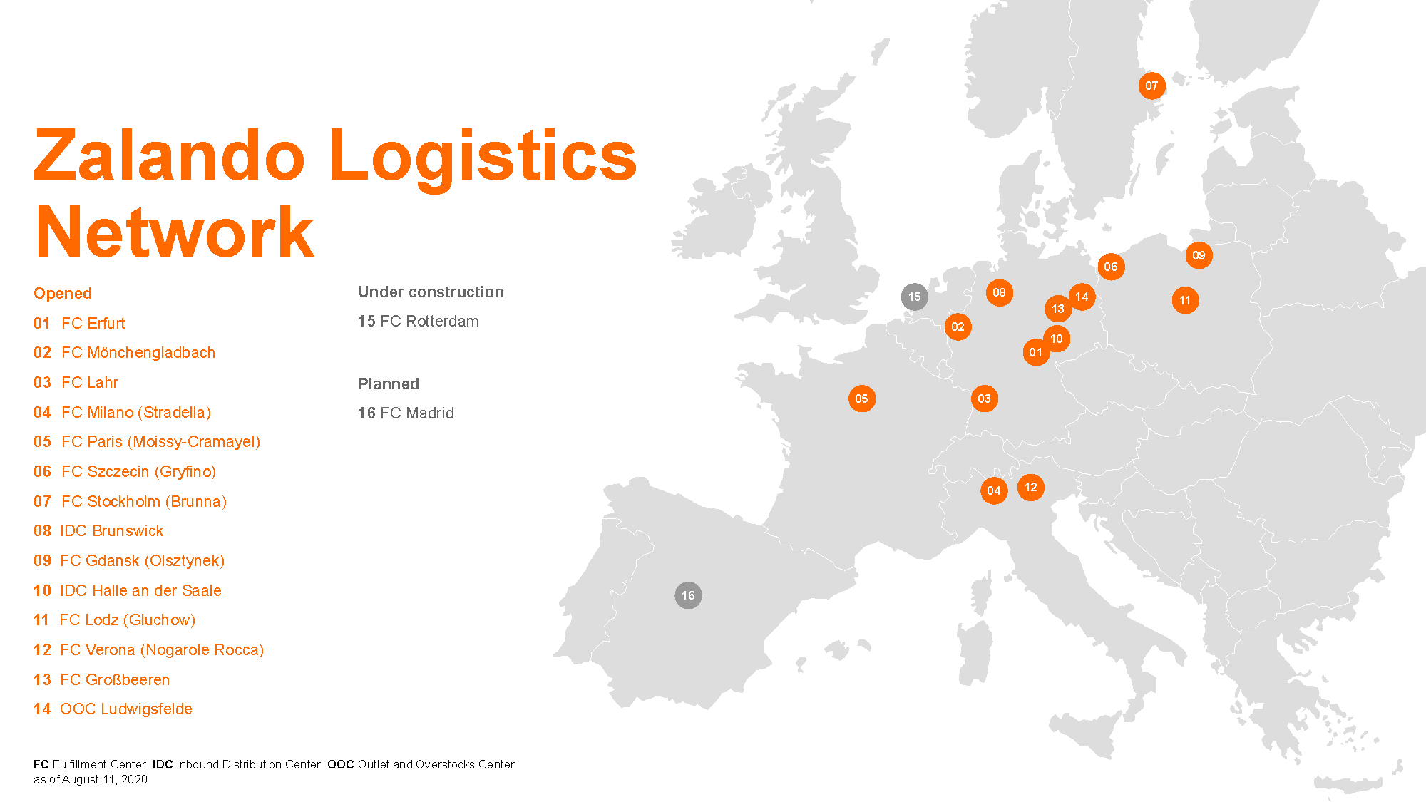 Zalando Logistics Zalando Corporate