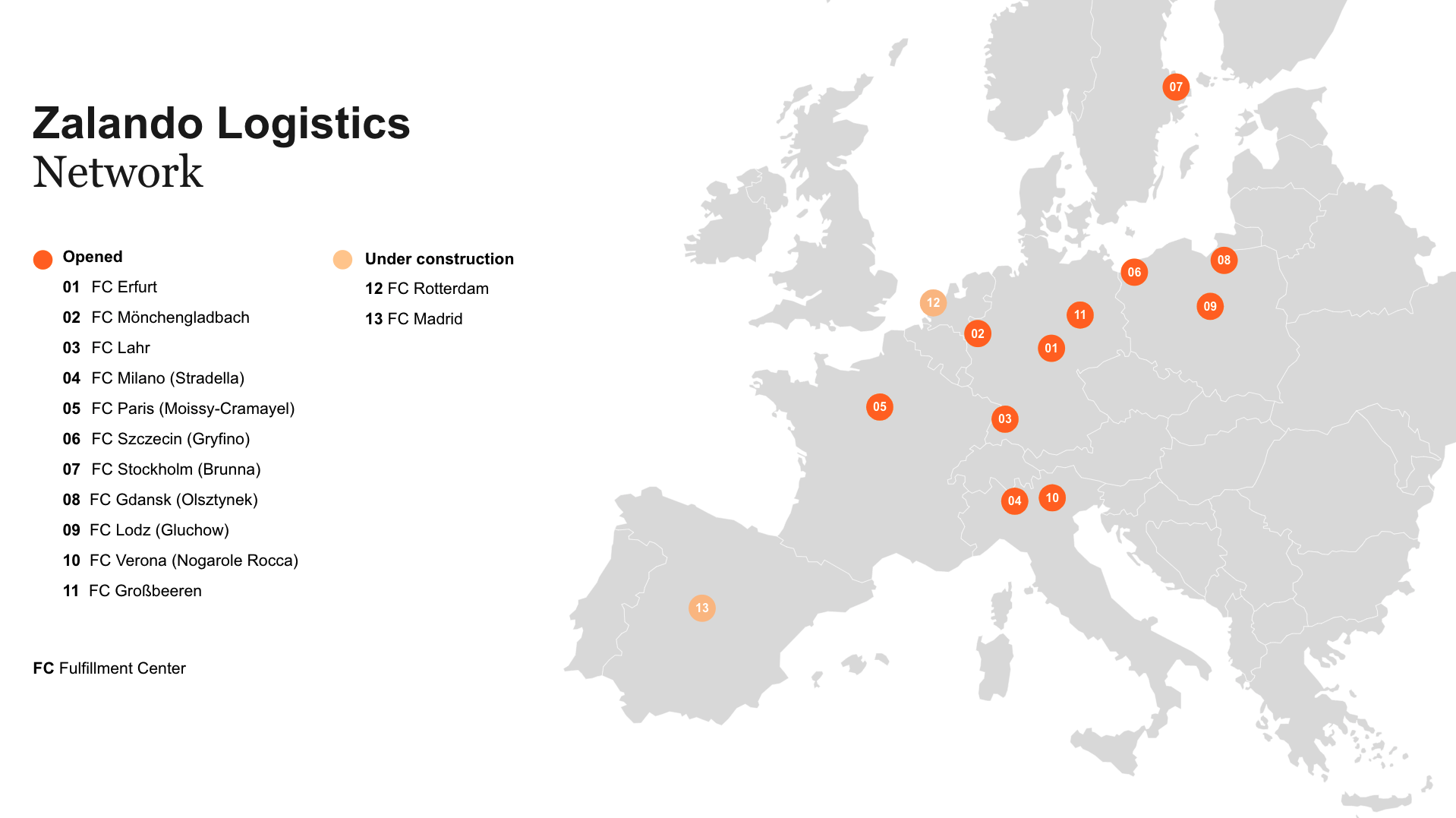 Zalando Logistics Zalando Corporate