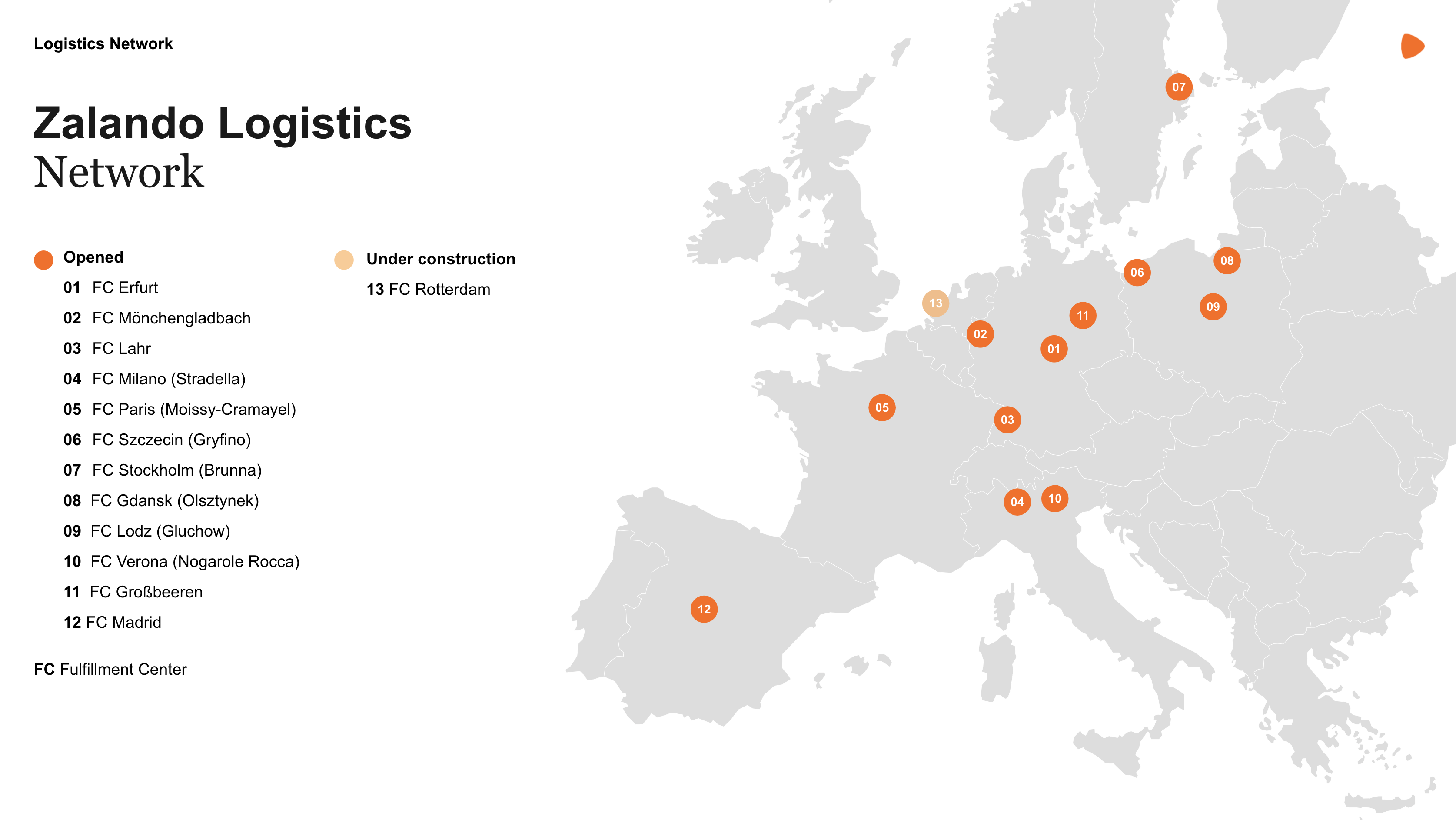 History Zalando Corporate