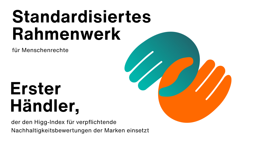Zalando SE Fortschrittsbericht zu Nachhaltigkeit 2020 Zalando SE Fortschrittsbericht zu Nachhaltigkeit 2020