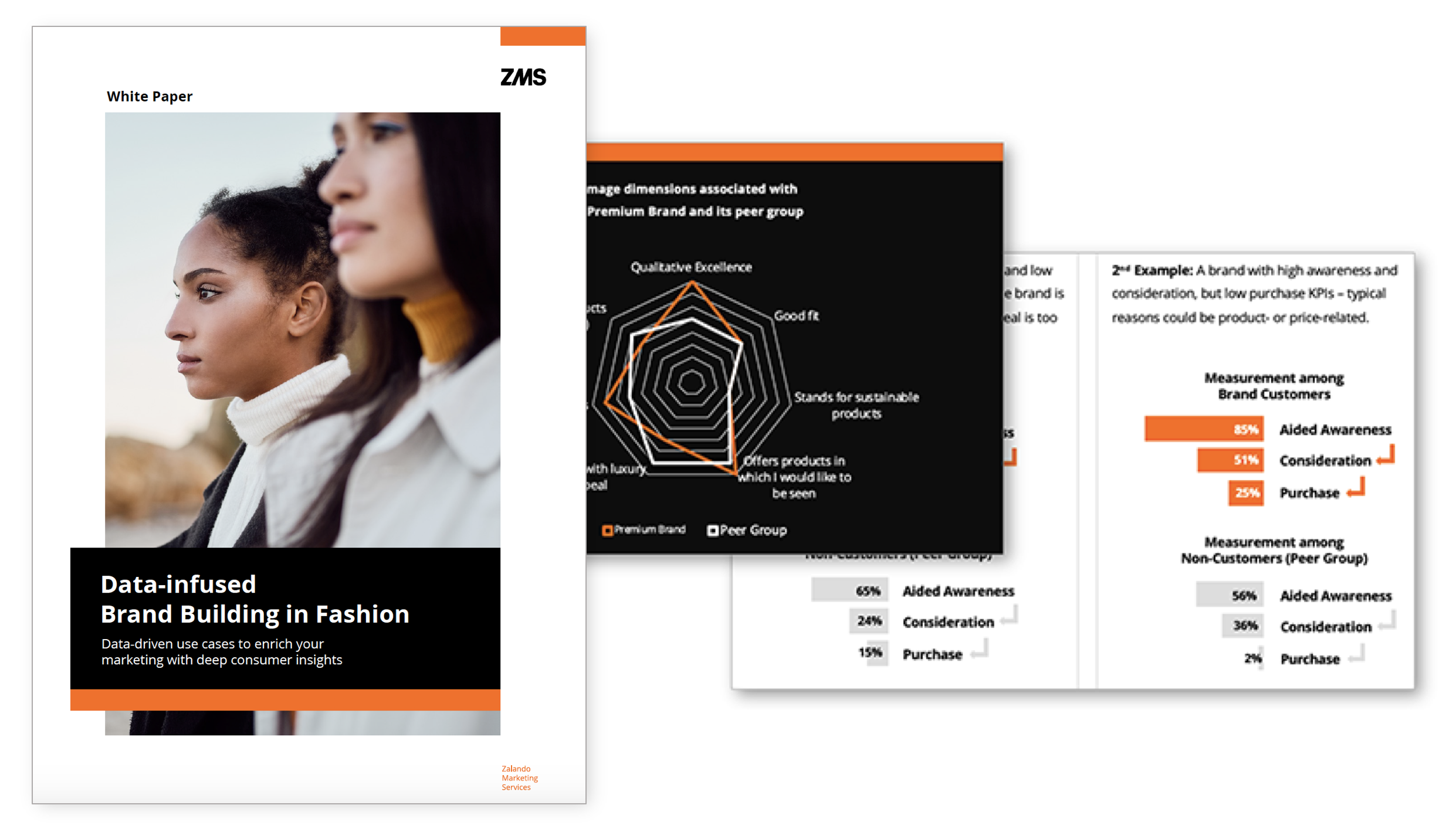 biancheria modellante