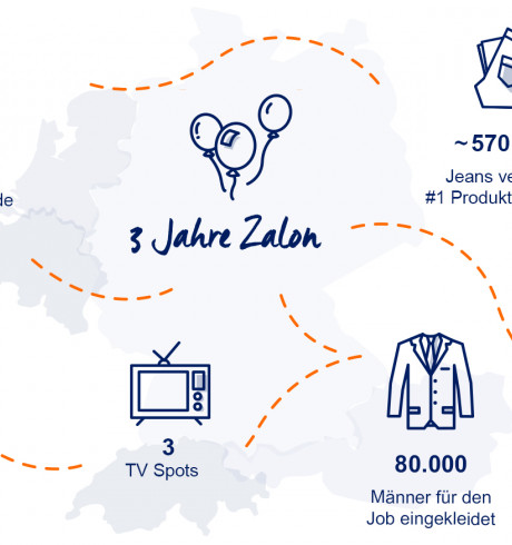 Zalando-SE_Newsroom_Stories_Zalon 3 years_numbers