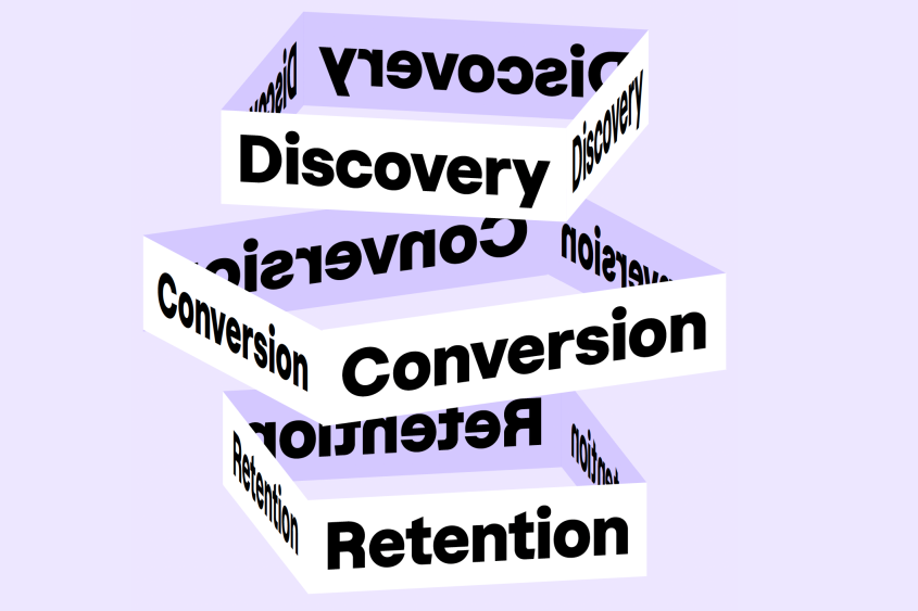 Discovery, Conversion, Retention