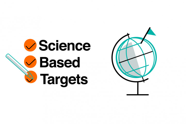 Zalando Science Based Targets
